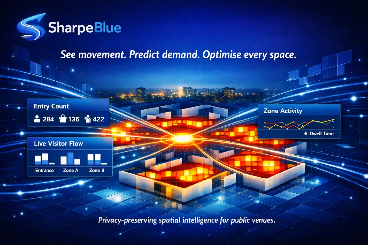 SharpeBlue delivers privacy‑preserving spatial intelligence to monitor occupancy and visitor flow in real time — helping public venues optimise space, improve safety, and enhance experience through predictive insights.