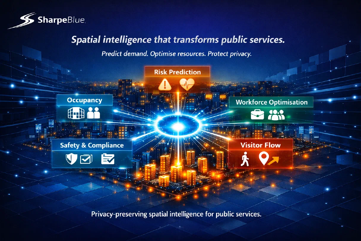 The Sharpe Blue spatial intelligence interface in use.